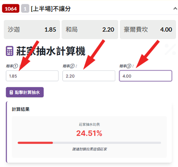台灣威剛運彩抽水非常高